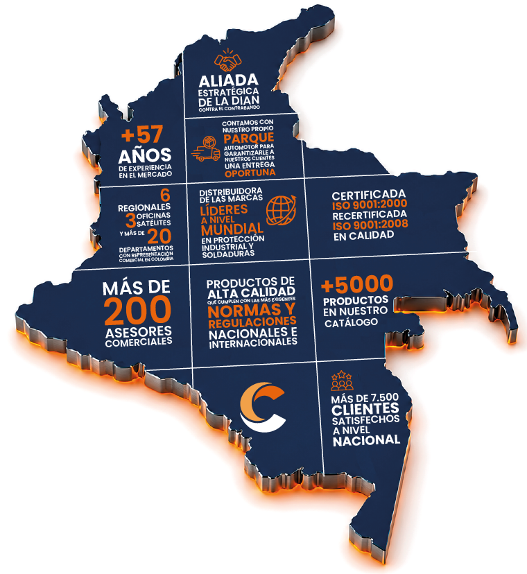 Mapa de Colombia con cifras de experiencia, cobertura, clientes, asesores y productos
